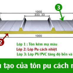 Tôn PU PIR Cách Nhiệt Chịu Nhiệt Cao Chống Cháy Công Nghệ Đức
